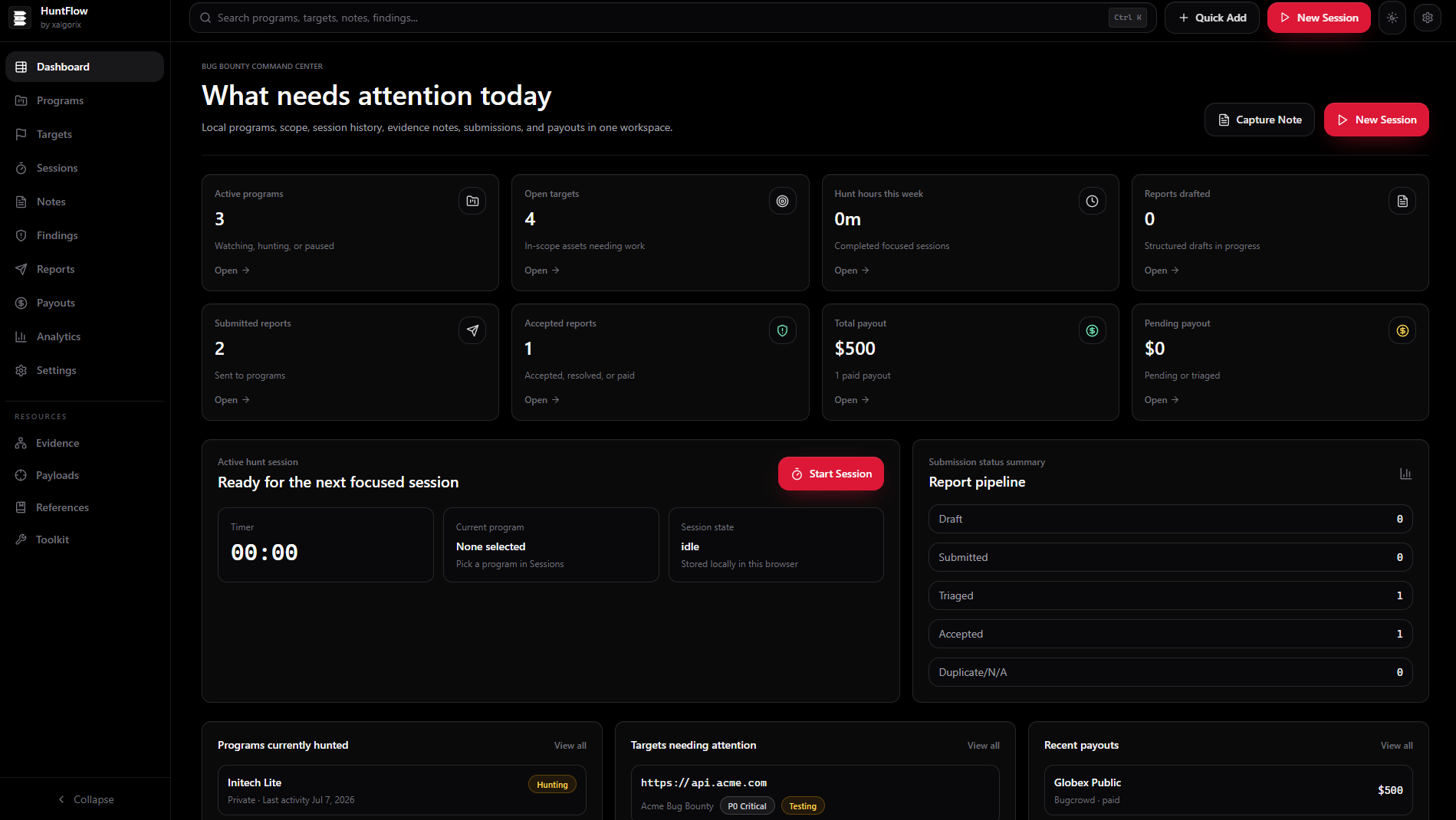 HuntFlow dashboard with Acme engagement workspace, stats, and exploit chain status